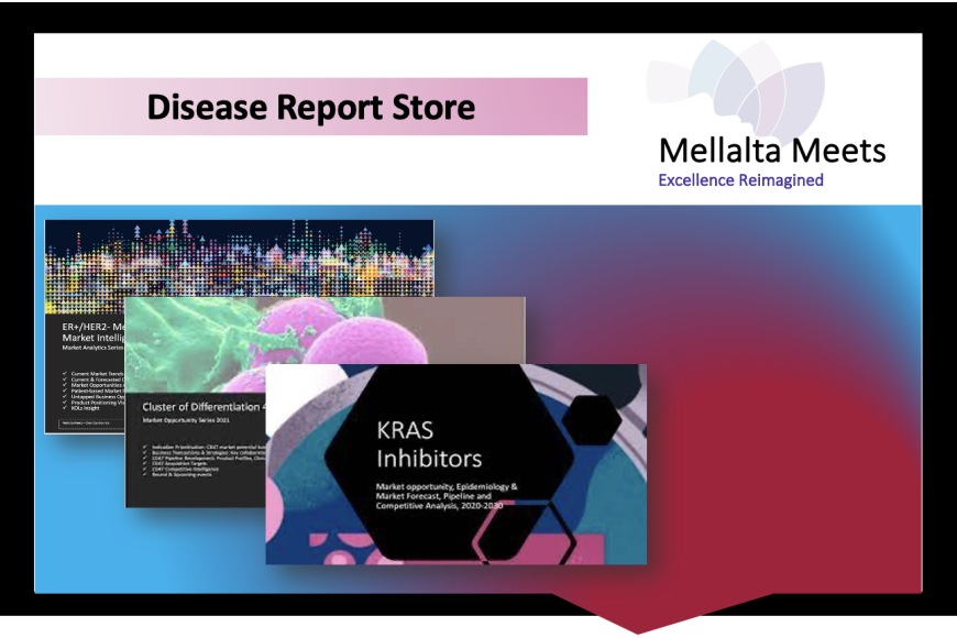 Mellalta Meets Disease Report Store