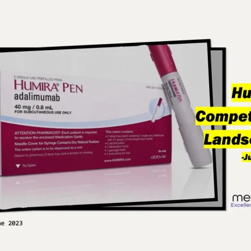 Humira-Competitive-Landscape-June-2023 Implications of the AVT02 (Humira Biosimilar) by Teva and Alvotech on the Humira Biosimilar Market
