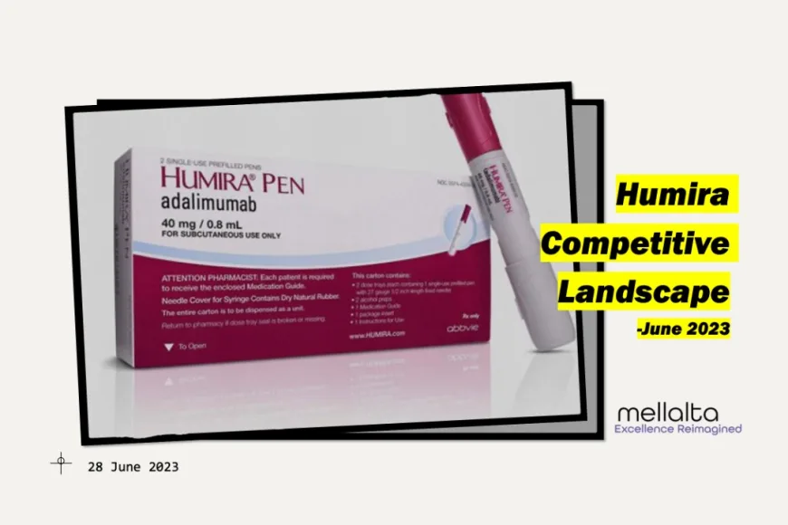 Humira-Competitive-Landscape-June-2023 Implications of the AVT02 (Humira Biosimilar) by Teva and Alvotech on the Humira Biosimilar Market