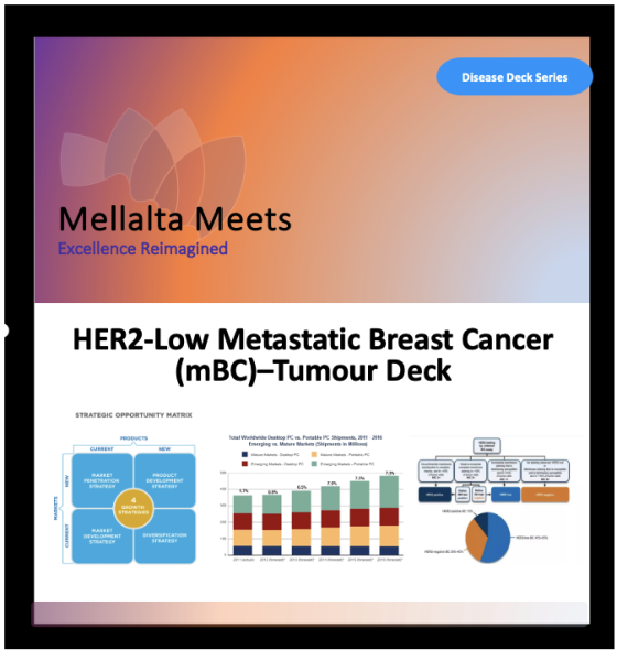 Mellalta Meets HER2-Low Metastatic Breast Cancer (mBC)–Tumour Deck